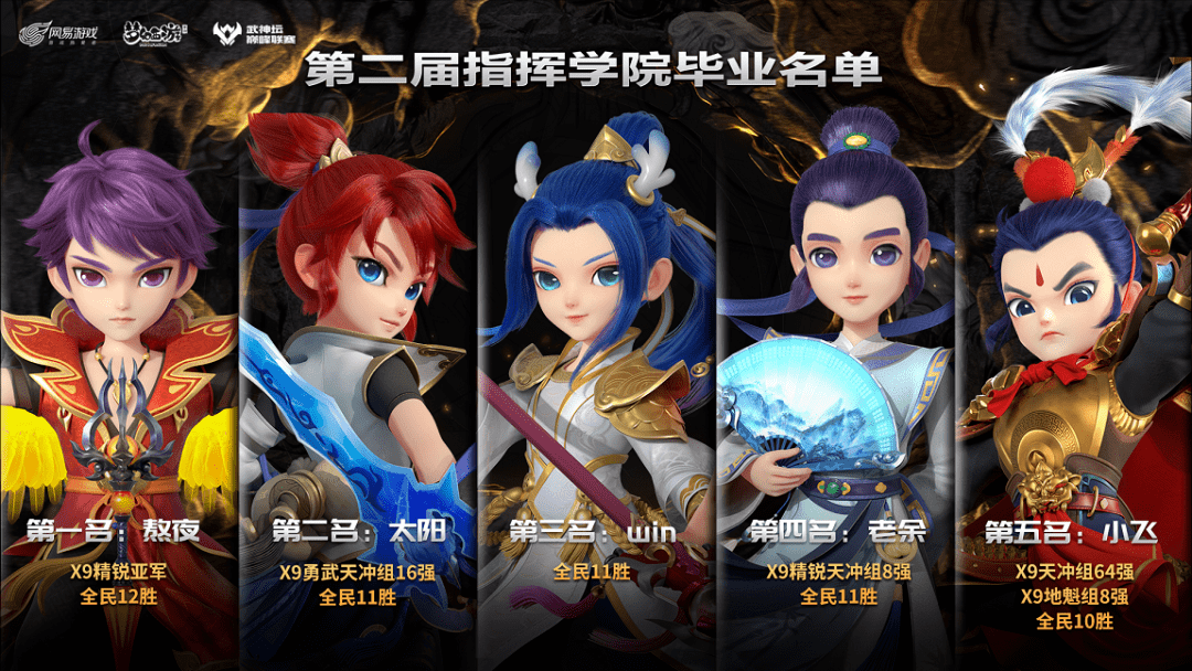 《梦幻西游》手游的指挥学院模式,给MMO电竞找到了新方向