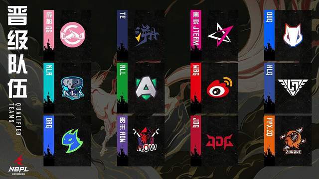 永劫无间:王者归来?GG战队三连天选登顶,以榜首之姿晋级周决!