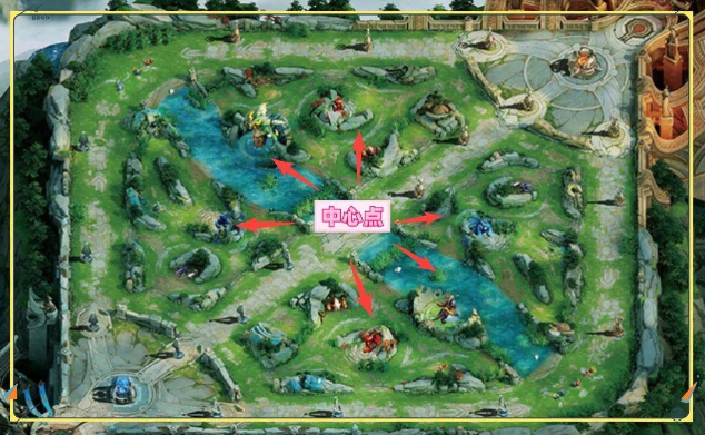 image.png 王者荣耀新赛季辅助成为“自由人”,兵线规则调整