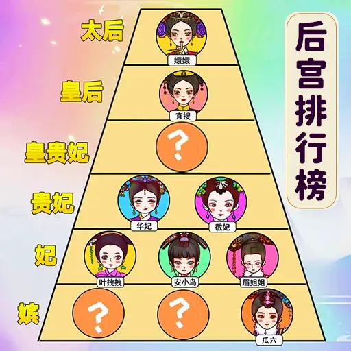 欢乐的后宫