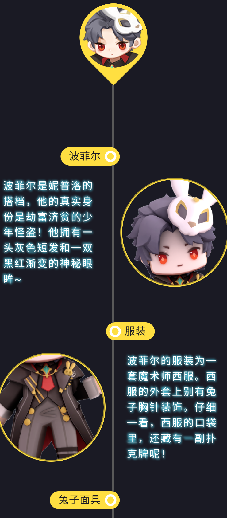 悦享卡S13新赛季开启！猜猜都有谁来到了假面舞会现场？