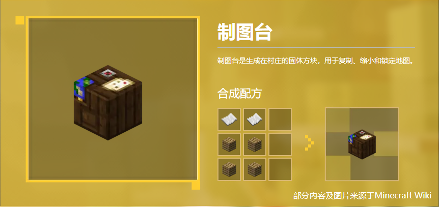 制图台