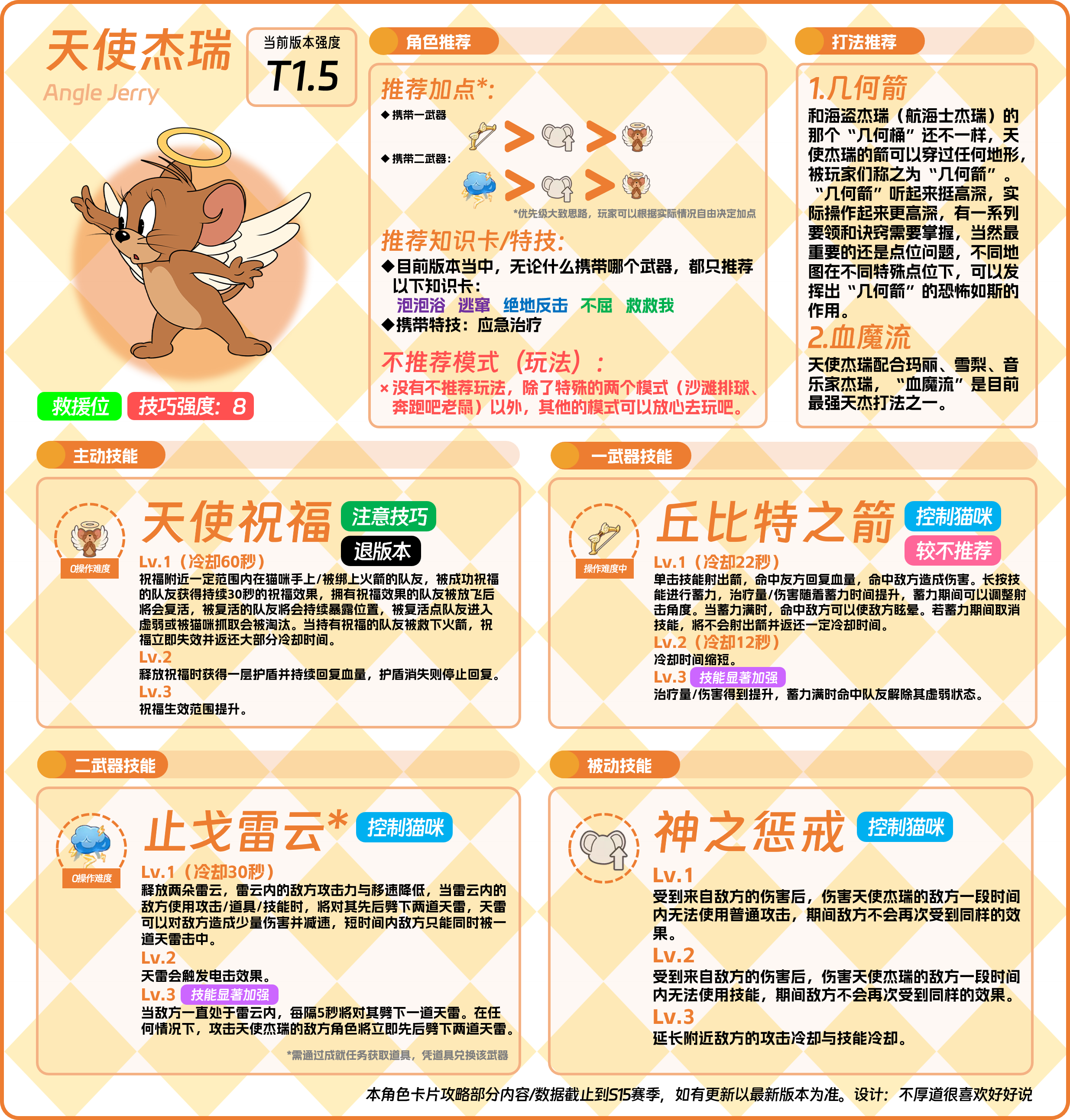 猫鼠角色⑦——天使杰瑞