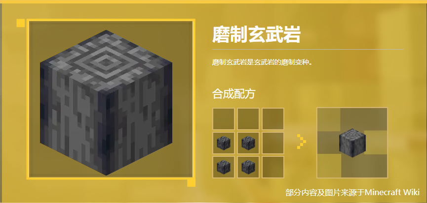 磨制玄武岩