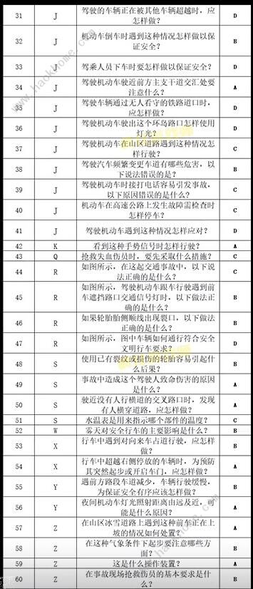 打工生活模拟器科目四答案大全 科目四考试题目答案总汇[多图]图片3