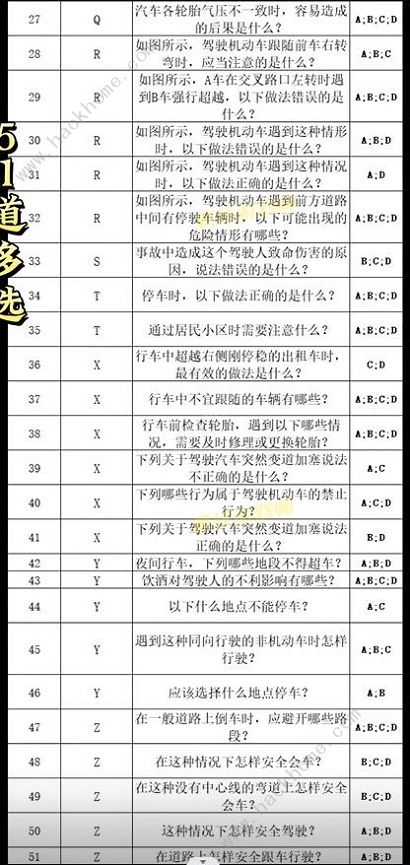 打工生活模拟器科目四答案大全 科目四考试题目答案总汇[多图]图片5