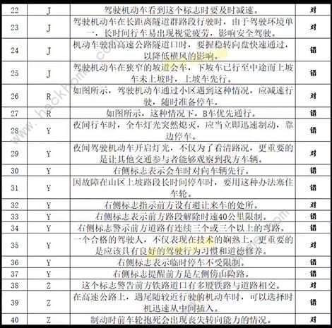 打工生活模拟器科目四答案大全 科目四考试题目答案总汇[多图]图片7
