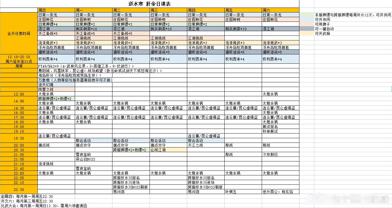 逆水寒 肝帝日课表