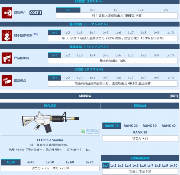 《蔚蓝档案》白洲梓