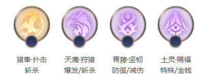 曙光英雄雅典娜英雄介绍