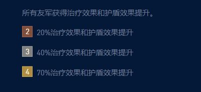 金铲铲之战：连败新思路来了!鲜血亚飞，冷门黑科技