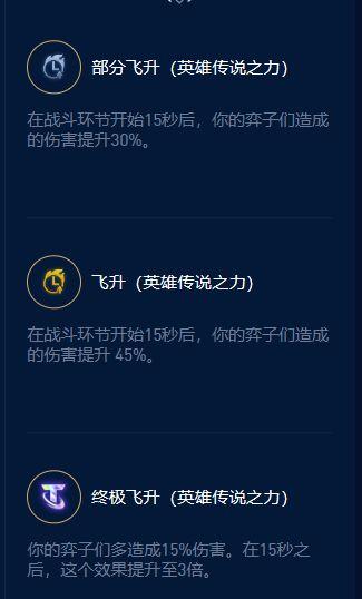 金铲铲之战：连败新思路来了!鲜血亚飞，冷门黑科技