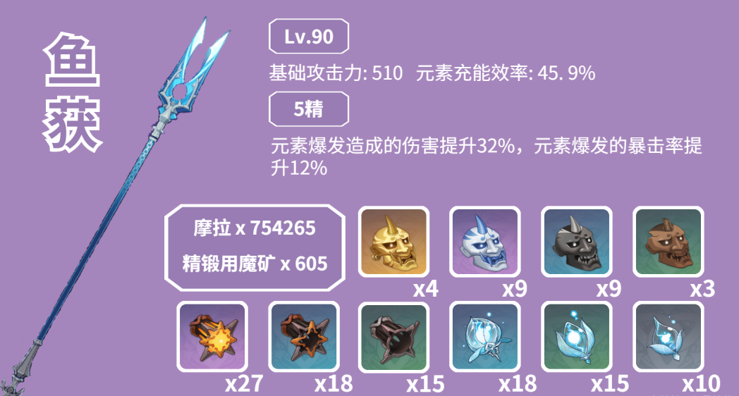 原神鱼叉怎么获得?
