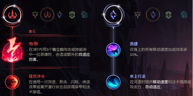英雄联盟手游英雄天赋指南
