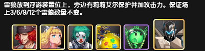 守望之战雷狼核心阵容