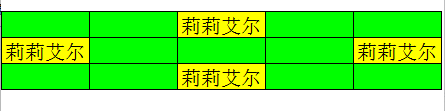 守望之战雷狼核心阵容