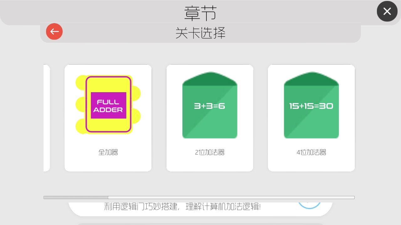 与门
