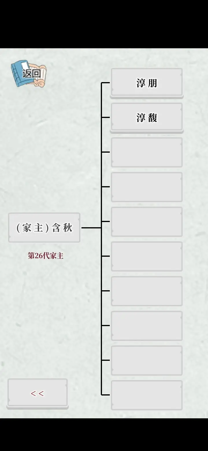 祖宗保佑