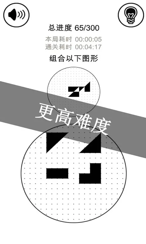 层叠消融