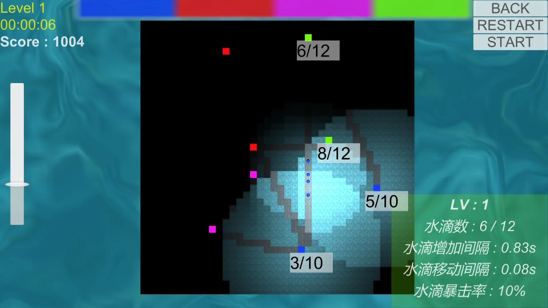 WaterFlow : 水流