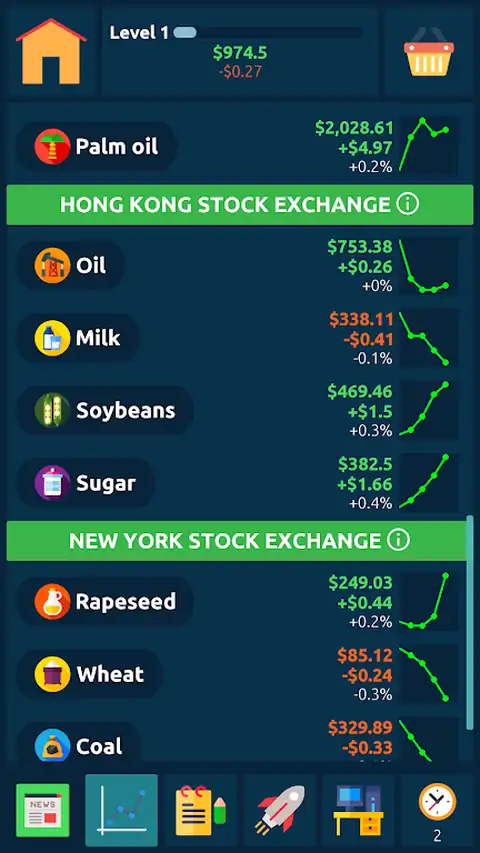 “交易所”的游戏