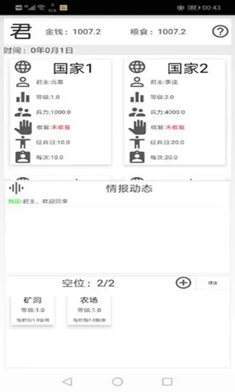 君主传
