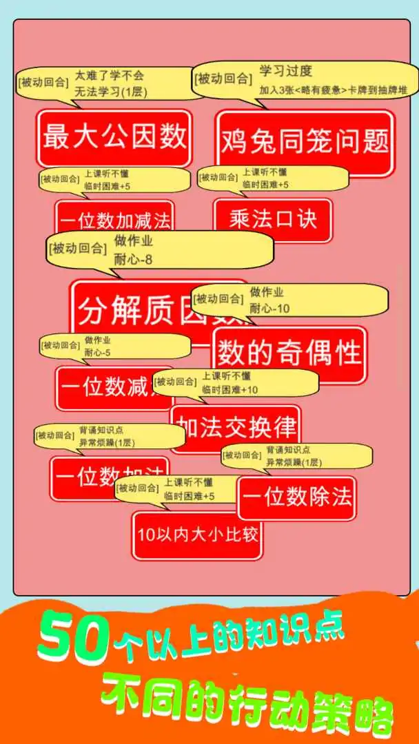 学霸是怎样练成的