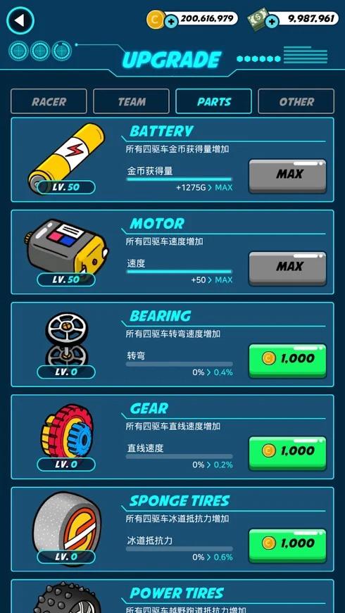 四驱赛车