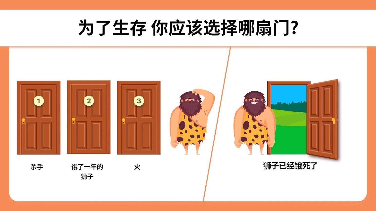 轻松加愉快