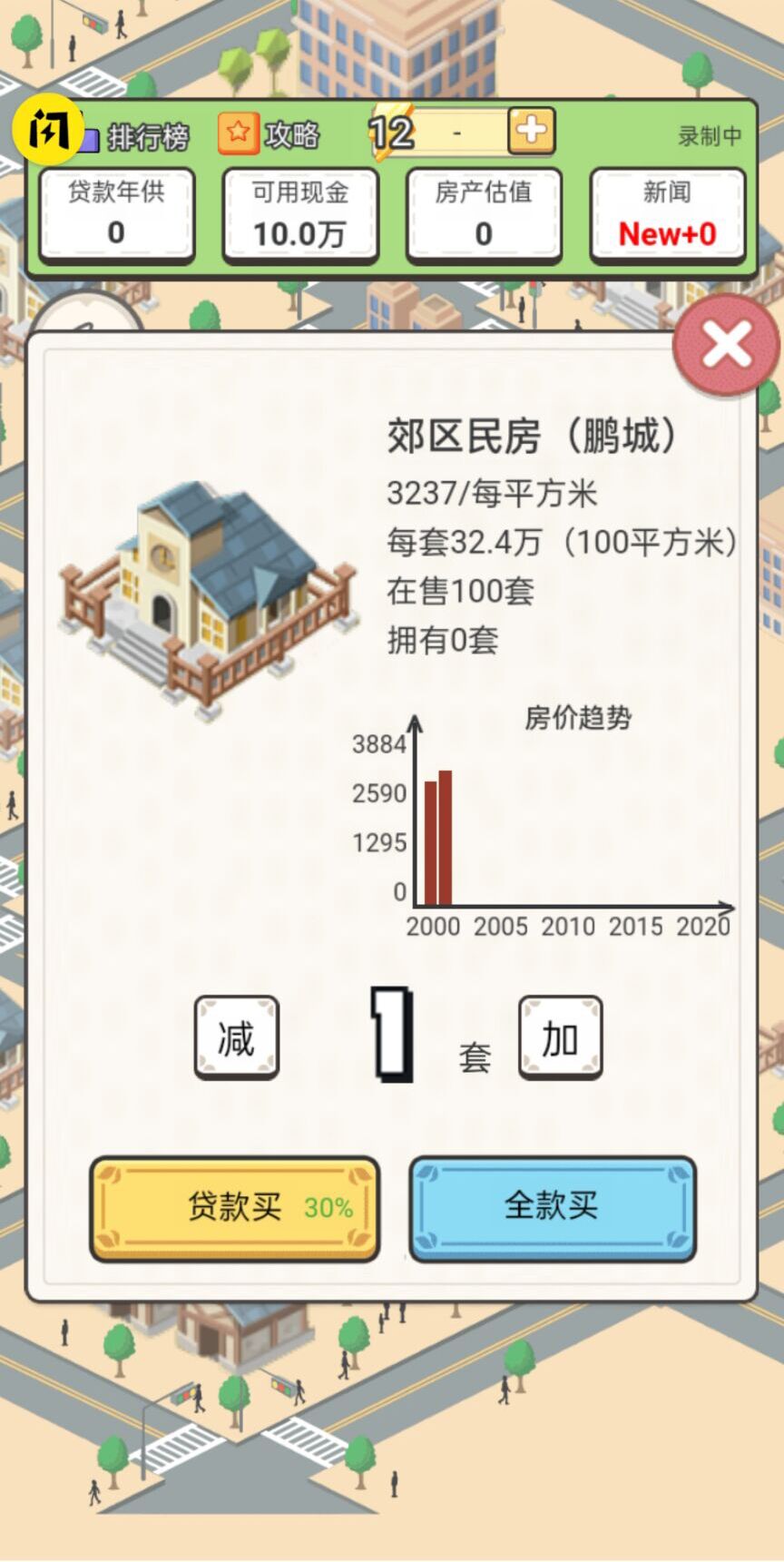 回到2000买房子