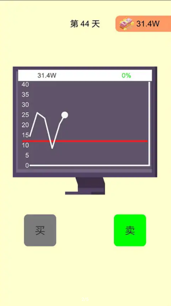 一万到一亿