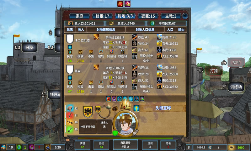 中世纪君主
