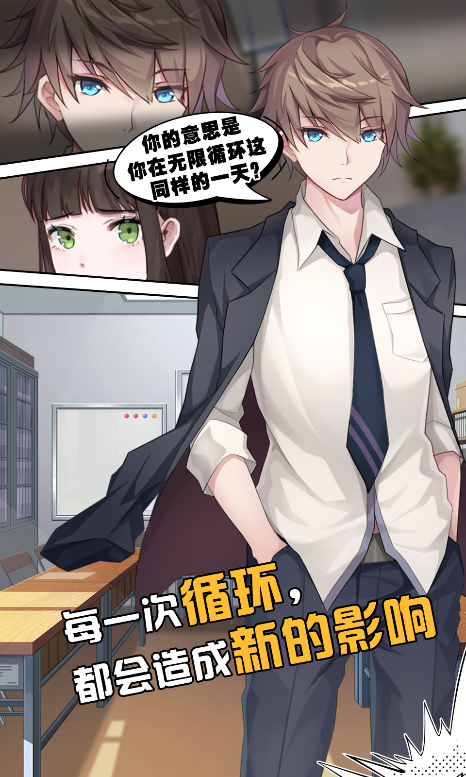 循环日