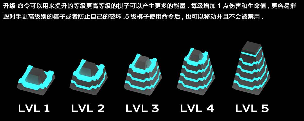 战术思维