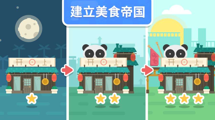 时尚餐厅