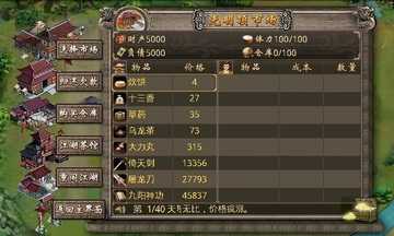 江湖谋生记