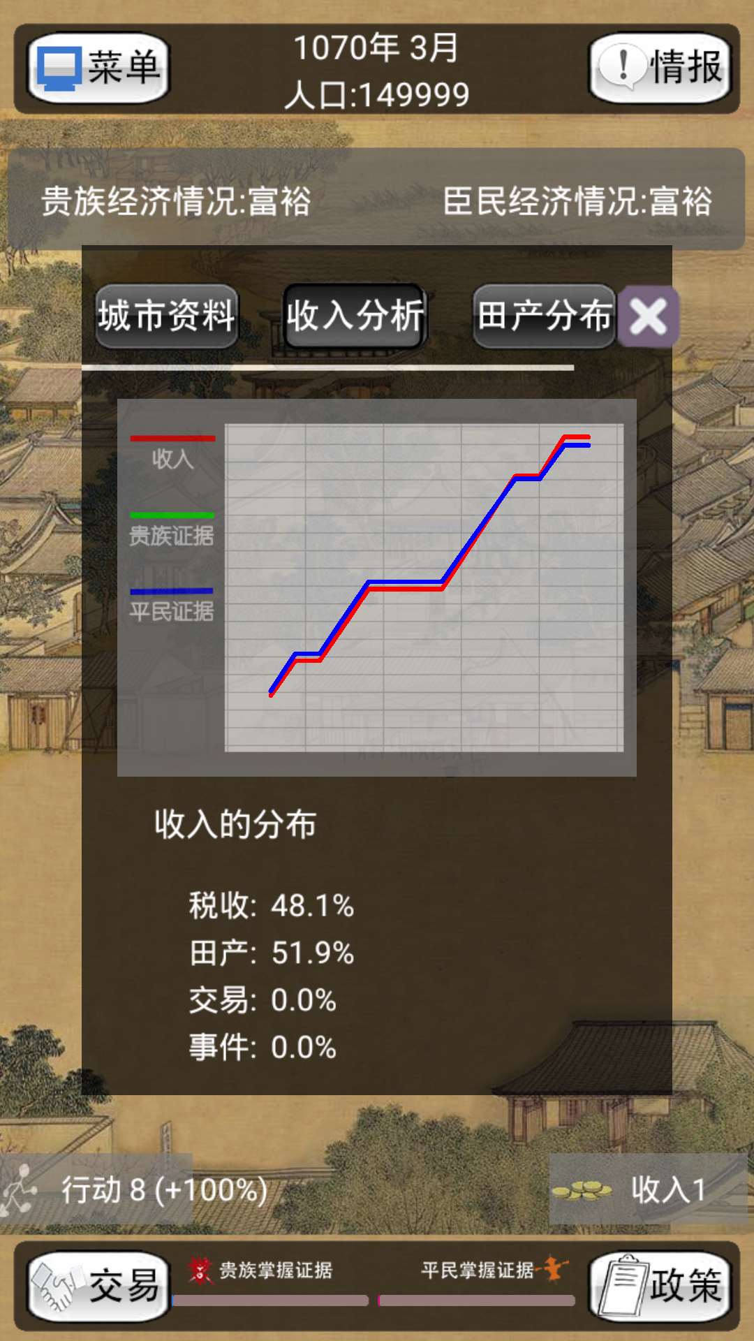 灰色收入