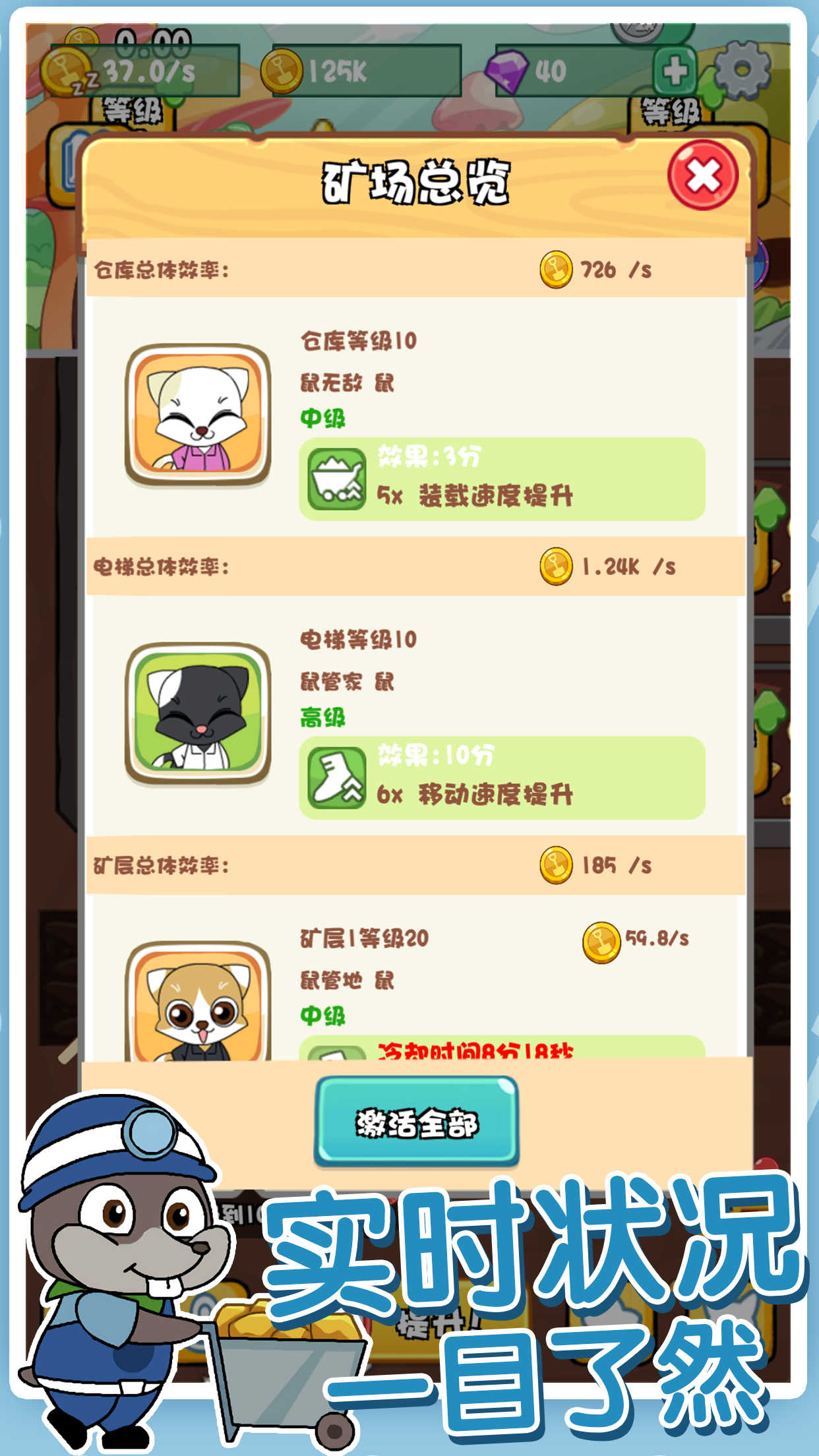 鼠你矿多