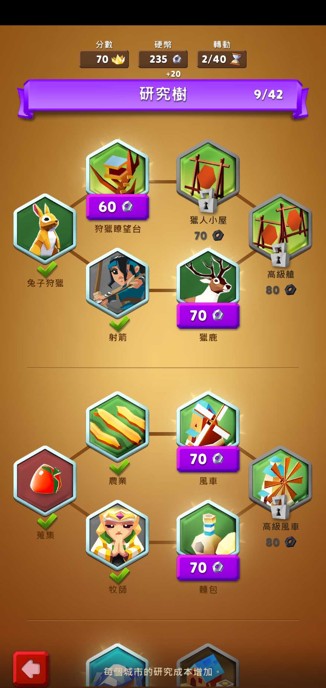 六角城邦
