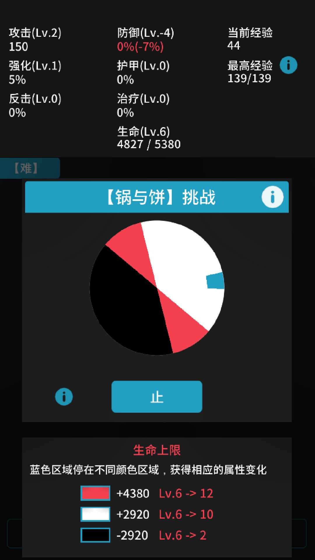 止与战