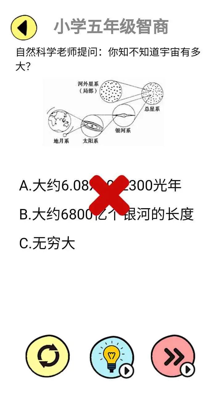 辣么大脑洞