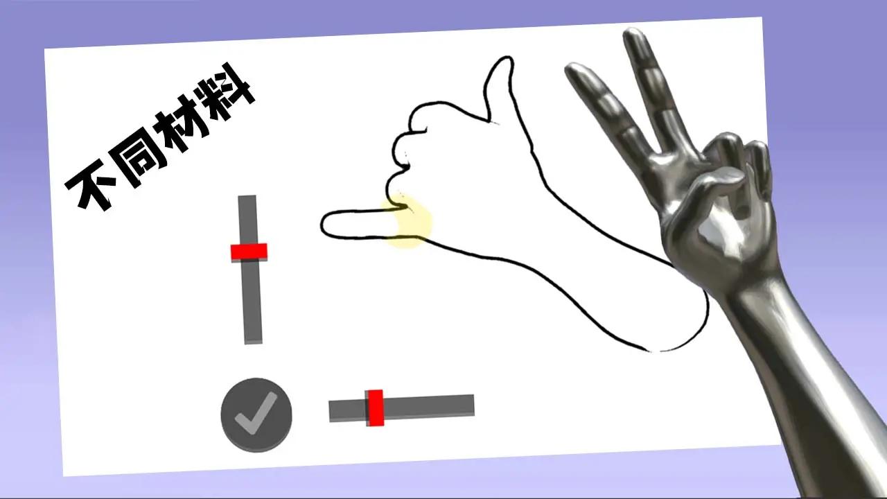 手势模拟