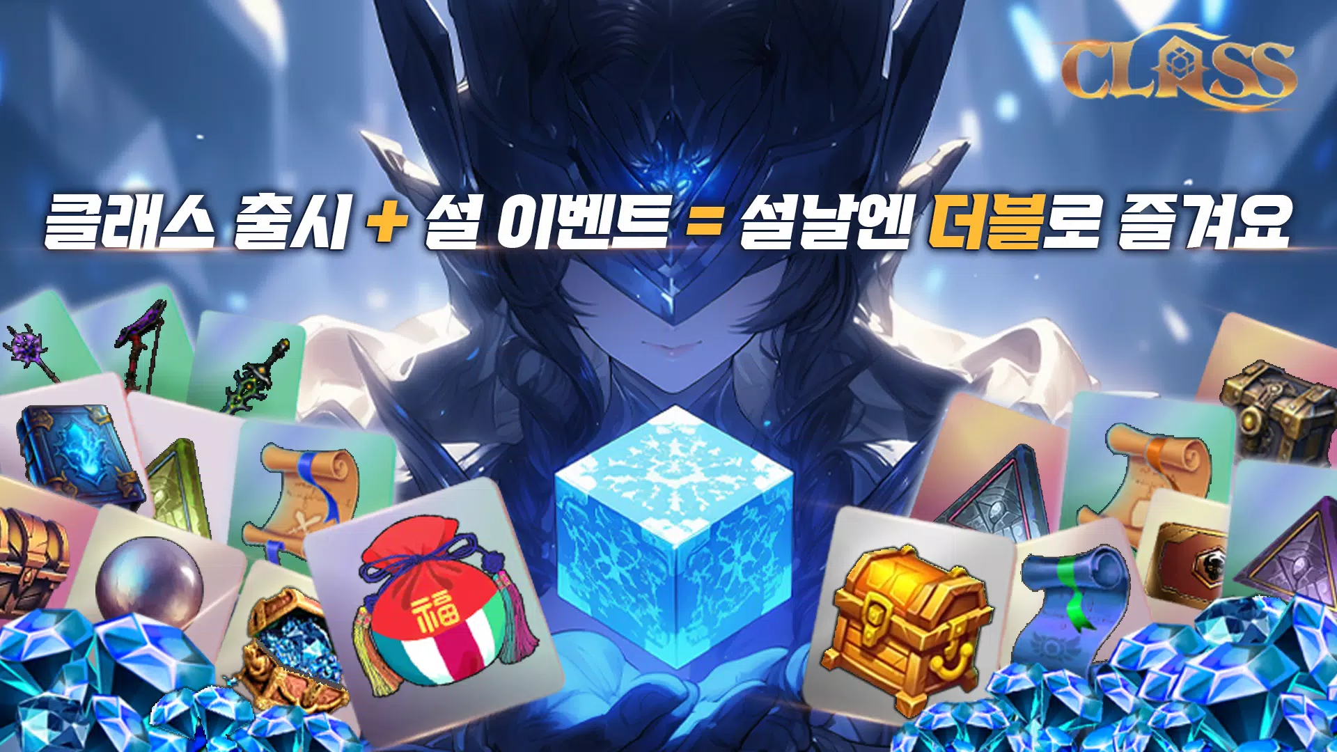 类