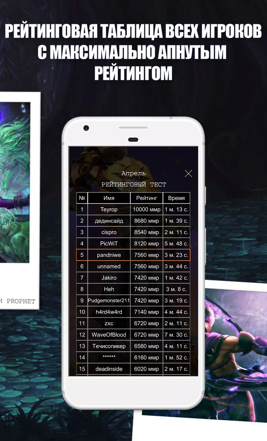 Dota 2测试