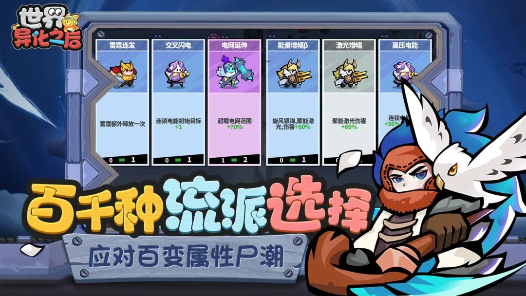 世界异化之后 世界异化之后