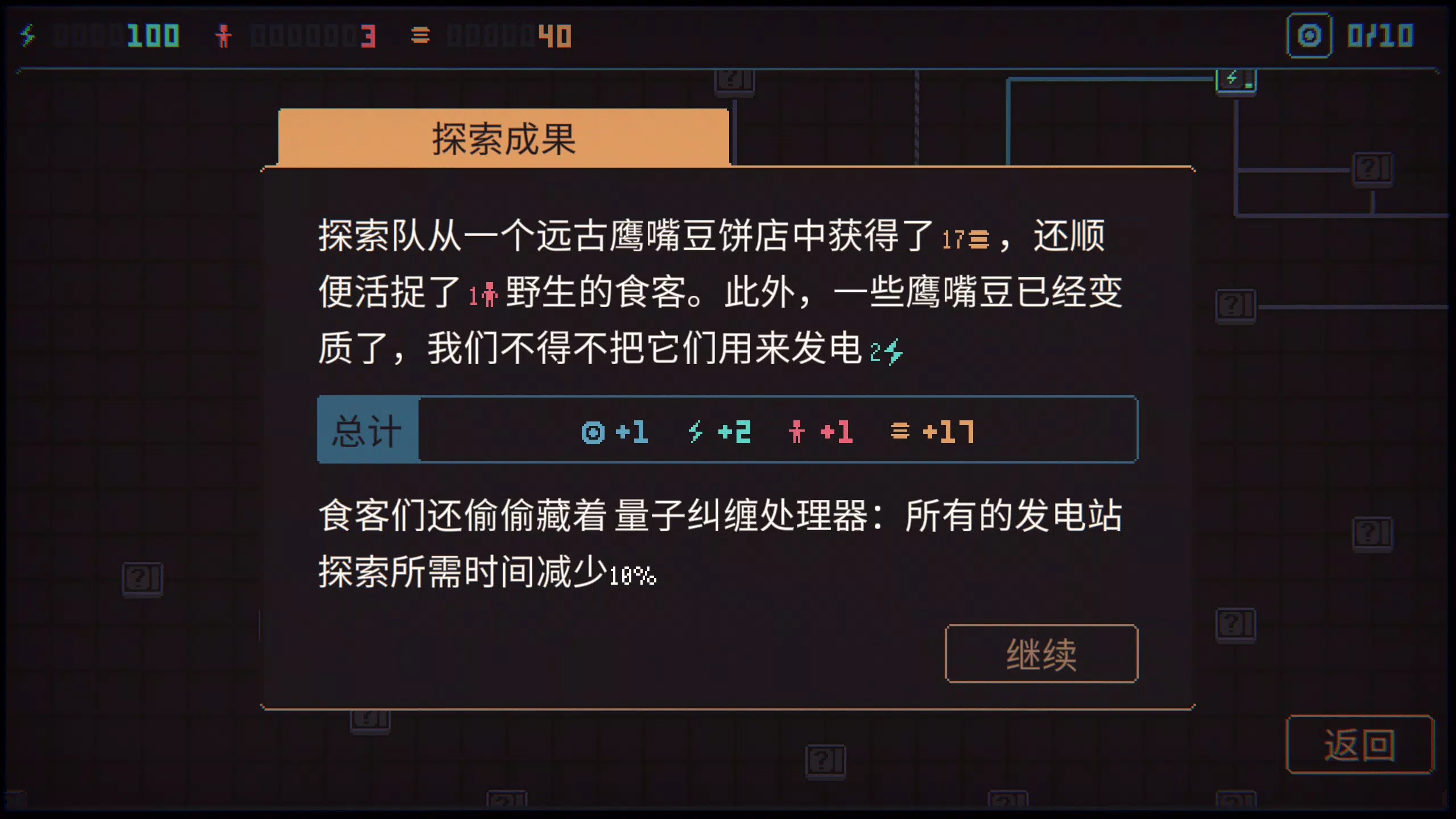 暴君3K