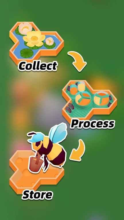 闲置蜂巢(辅助菜单) 闲置蜂巢(辅助菜单)