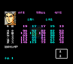 苍狼与白鹿成吉思汗（汉化版）